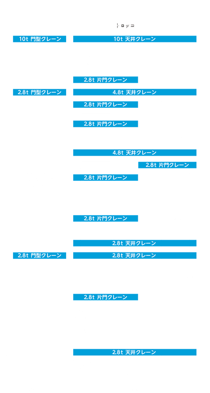 工場 間取り